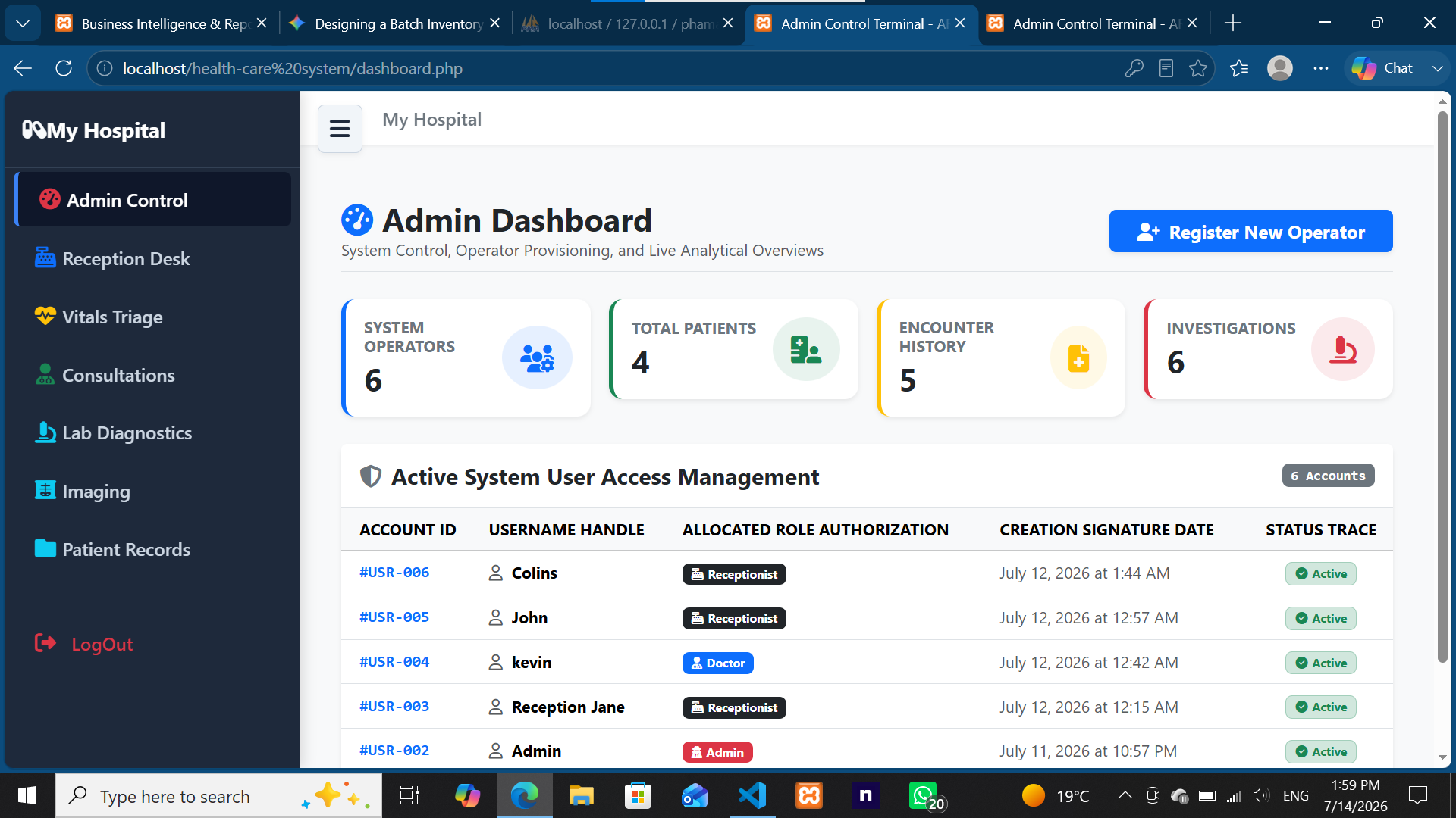 Healthcare Dashboard